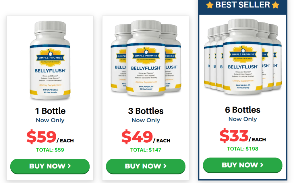 Belly Flush Gut Cleanse price and discounts