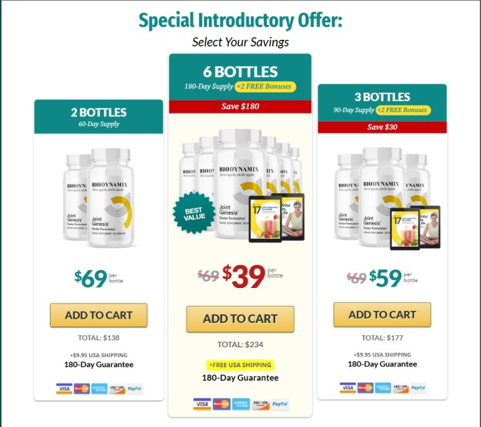 joint genesis discount official offer 2026