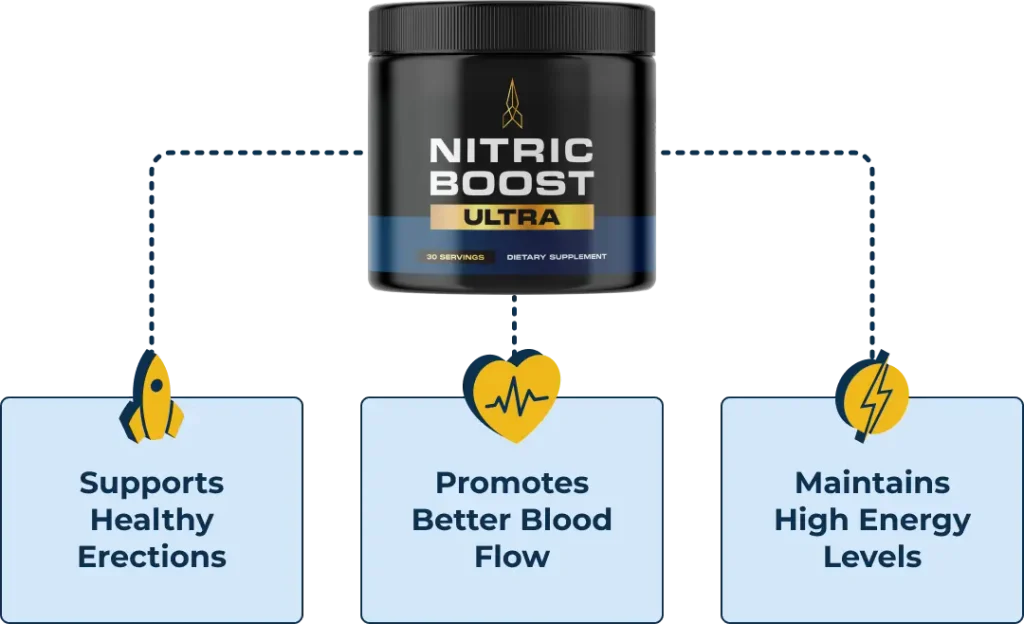 nitric boost ingredients