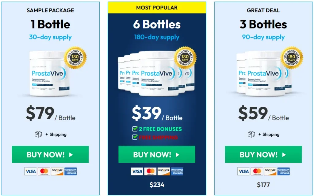 prostavive price and discount
